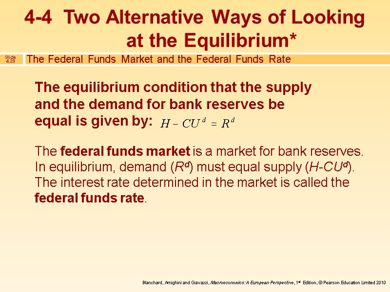 The equilibrium condition that the supply and the demand for bank reserves be equal